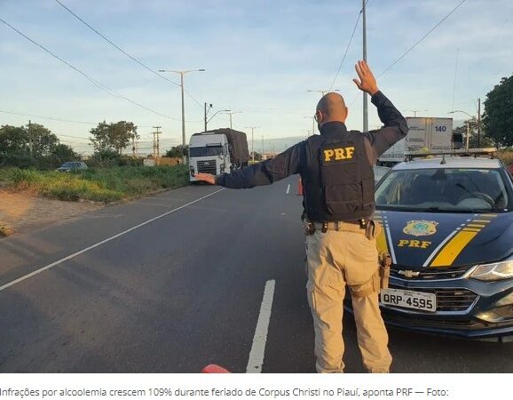 PRF registra um óbito, 15 acidentes e 16 prisões durante Operação Proclamação da República no Piauí