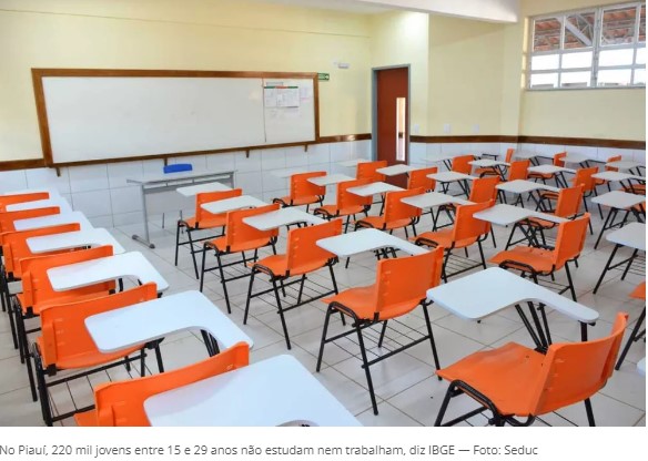 No Piauí, 220 mil jovens entre 15 e 29 anos não estudam nem trabalham, diz IBGE