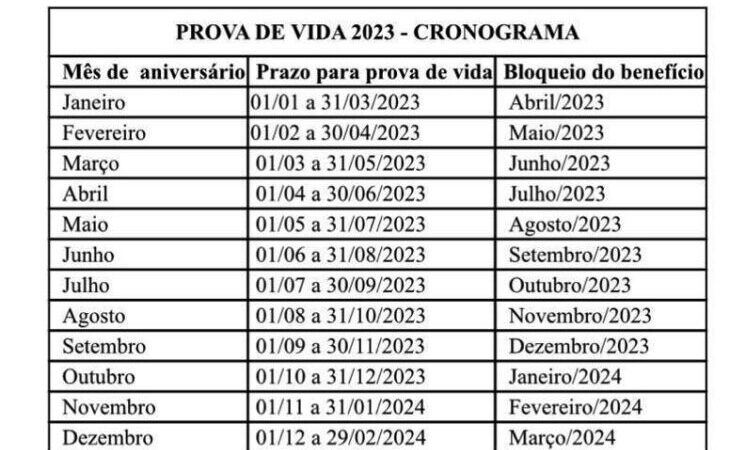 Piauíprev convoca servidores inativos e pensionistas para Prova de Vida 2023! O processo é rápido e fácil! CONFIRA NO VÍDEO!