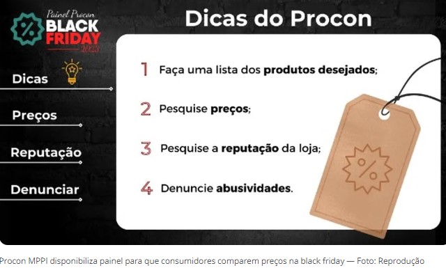 Black Friday: Procon cria painel com preços e promoções para orientar clientes no Piauí