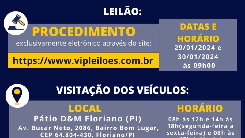 PRF realiza  leilão virtual de 536 veículos retidos no Piauí