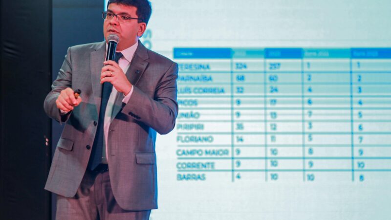 Governador destaca avanços na redução da criminalidade e traça metas para 2024