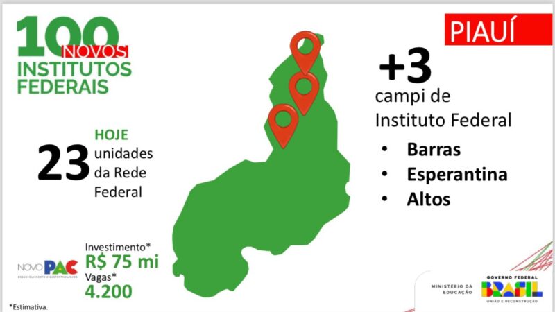 Cidades de Esperantina, Barras e Altos ganharão novos campi do Instituto Federal