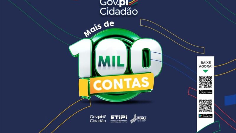 Mais de 100 mil piauienses aderem à plataforma