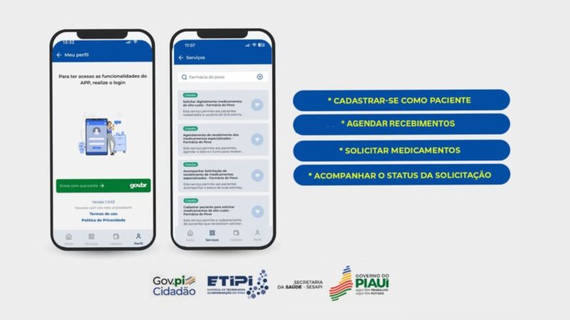 Pacientes podem solicitar medicamentos da Farmácia do Povo pelo app Gov.pi Cidadão