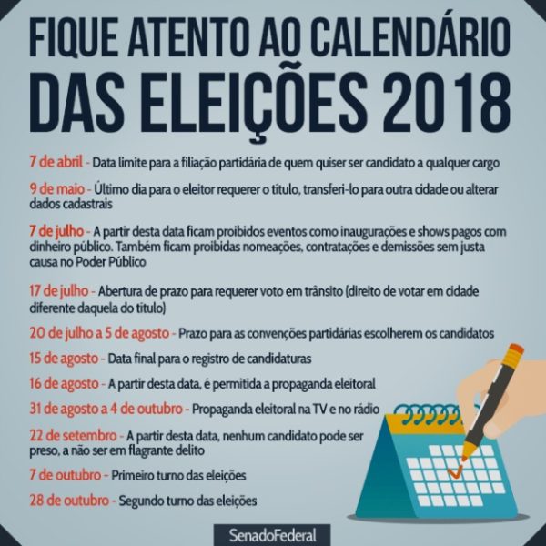 Resultado de imagem para 2018 eleições gerais   no Brasil